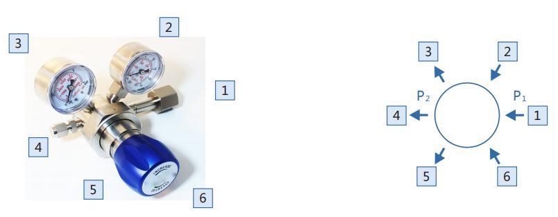 CHY-2型氣體減壓閥訂購(gòu)參數(shù)